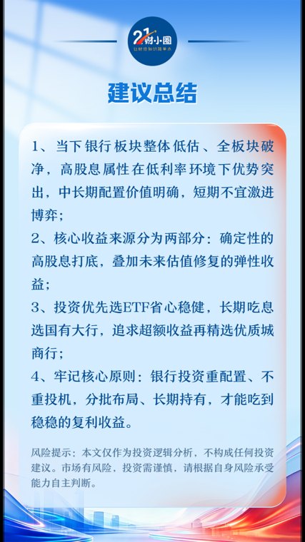 全面破净、股息率高达5.16% 现在的银行股值得入手吗